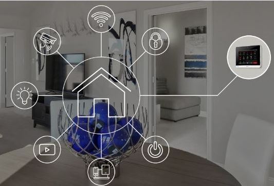 Smart Home Control